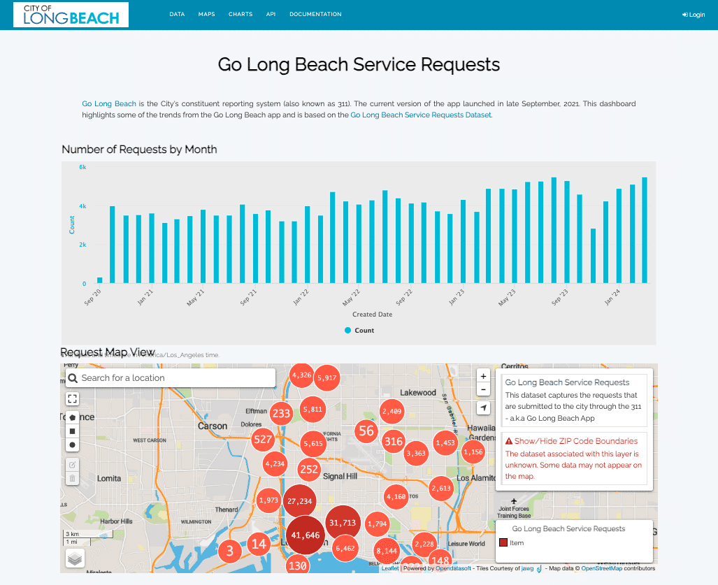 Long beach dashboard