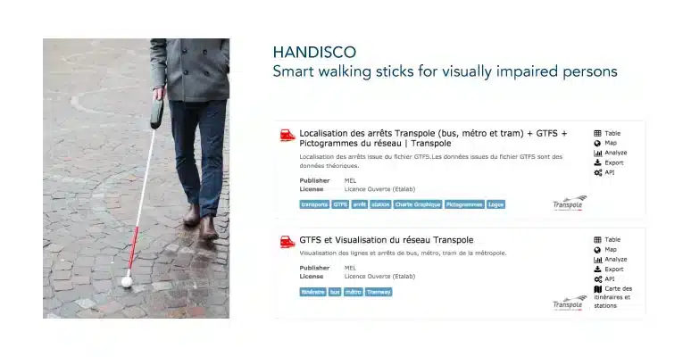 Mobility data