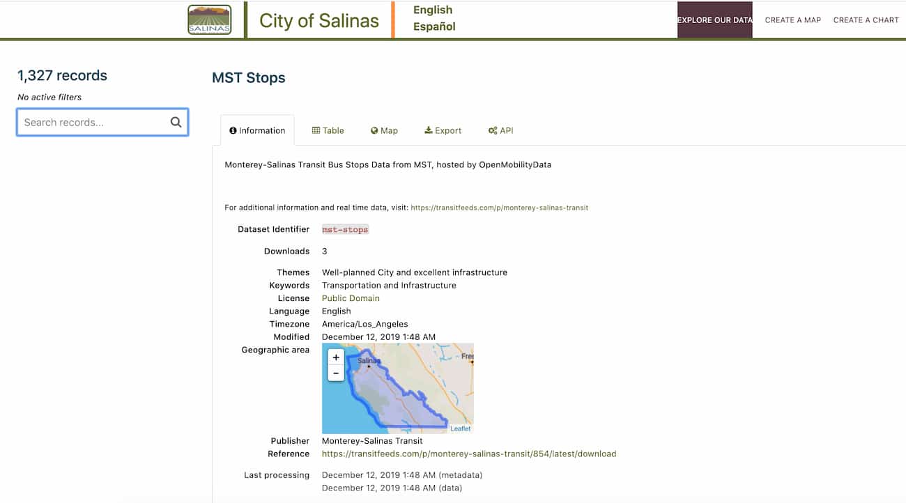 ods-salinas-metadata (1)