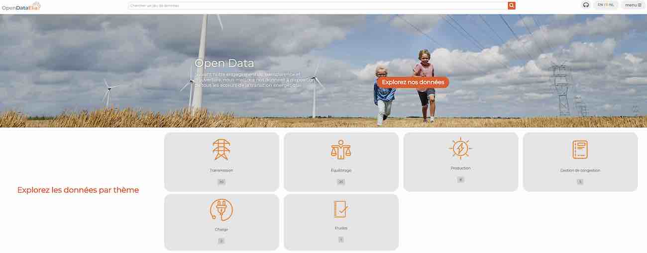 Elia data portal