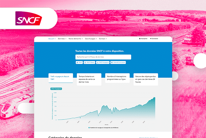 SNCF Reseau uses private data sharing to make its engineers’ work easier