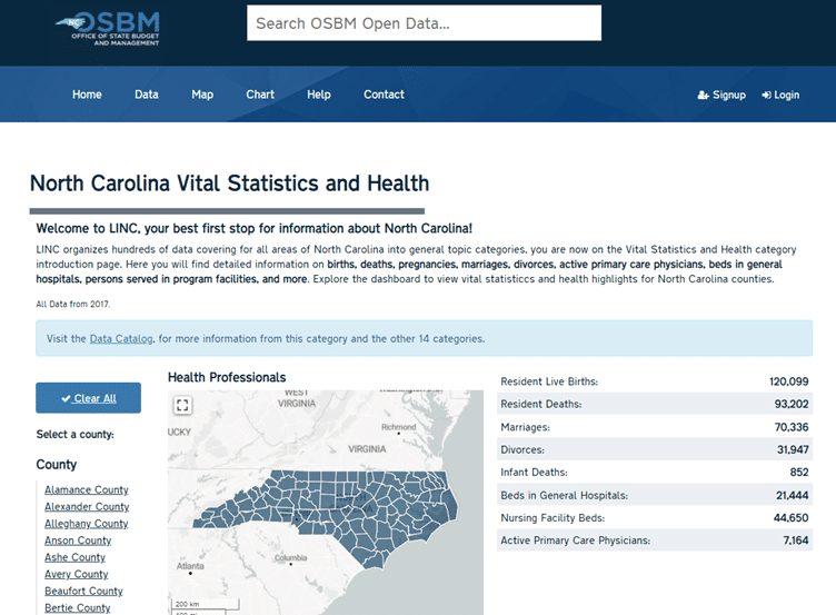 OSBM open data portal