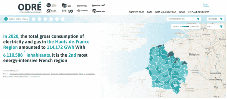 ORDÉ Open data