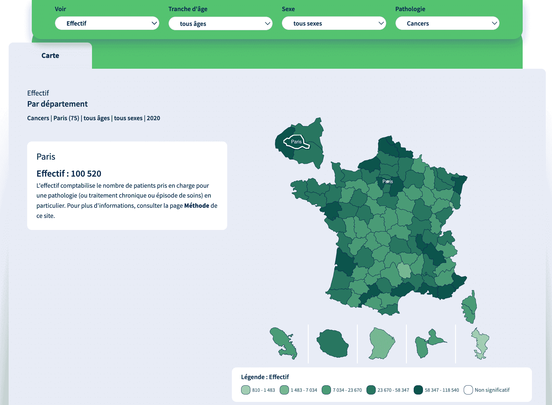 dataviz CNAM