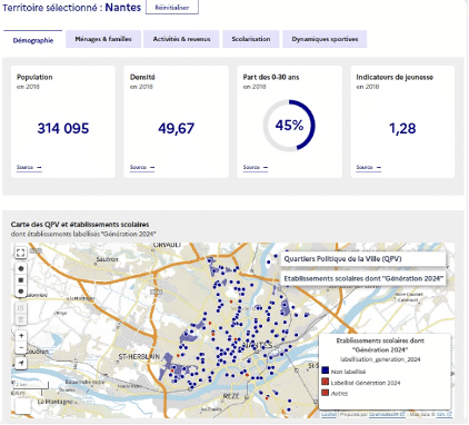 capture d'écran dashboard plateforme Data-Sport-éducation