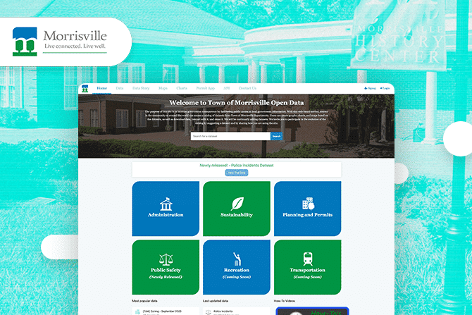 Town of Morrisville Huwise