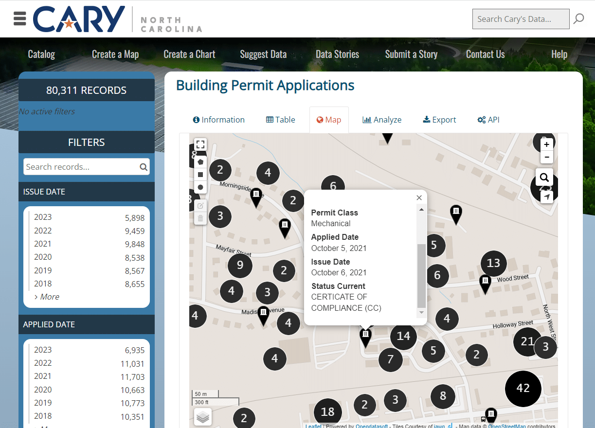 Permitting data