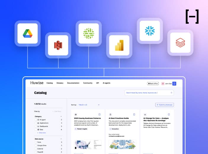 Centralize all your data assets through Huwise’s unlimited connectivity