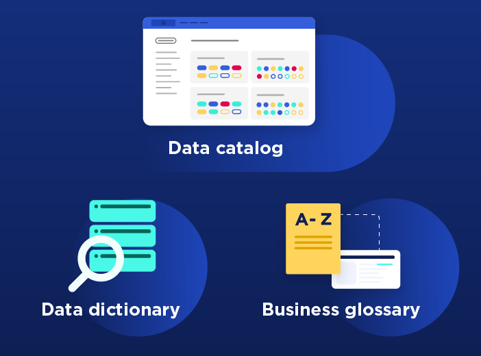 What are the differences between a business glossary, a data dictionary and a data catalog?