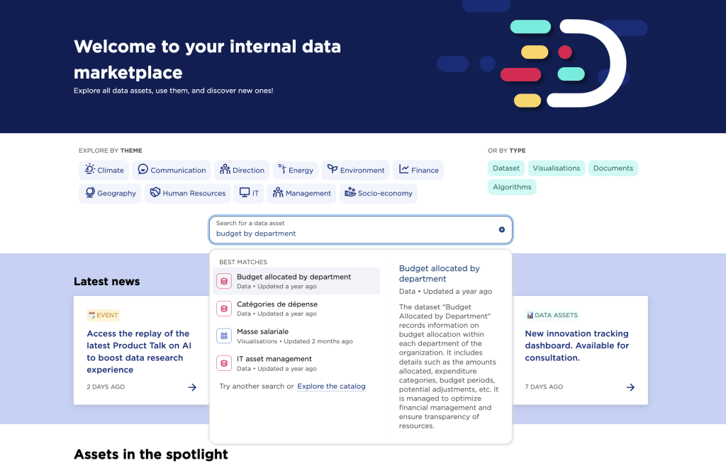 Only Data Solution 3 reasons why data marketplaces are the only solution to turn data into ...