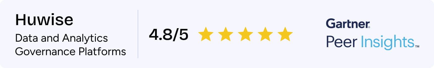 Gartner Peer Insights - Huwise 4.8/5 Data and Analytics Governance Platforms