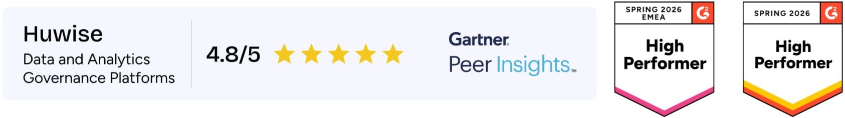 Gartner Peer Insights - Huwise 4.8/5 Data and Analytics Governance Platforms